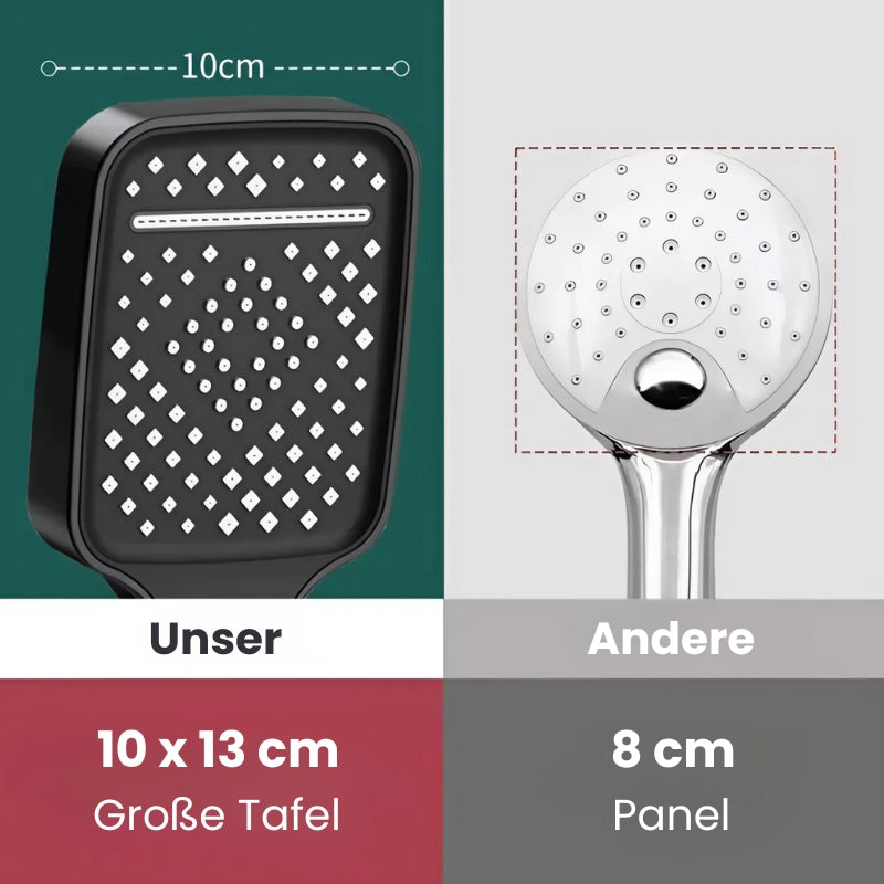 FlowJet - High-pressure shower head with 7 settings and stop button [Last day sale]