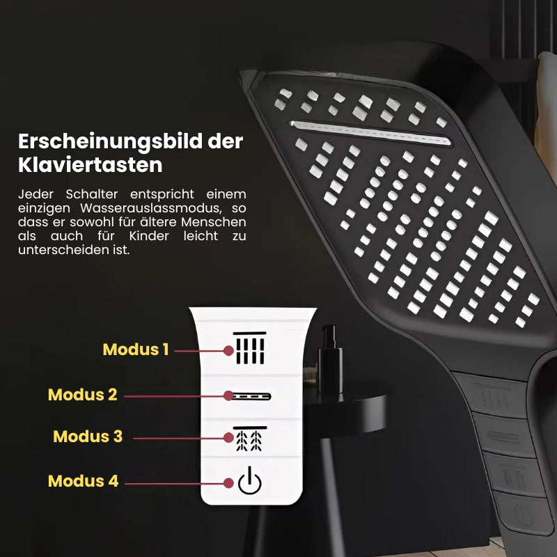 FlowJet - High-pressure shower head with 7 settings and stop button [Last day sale]