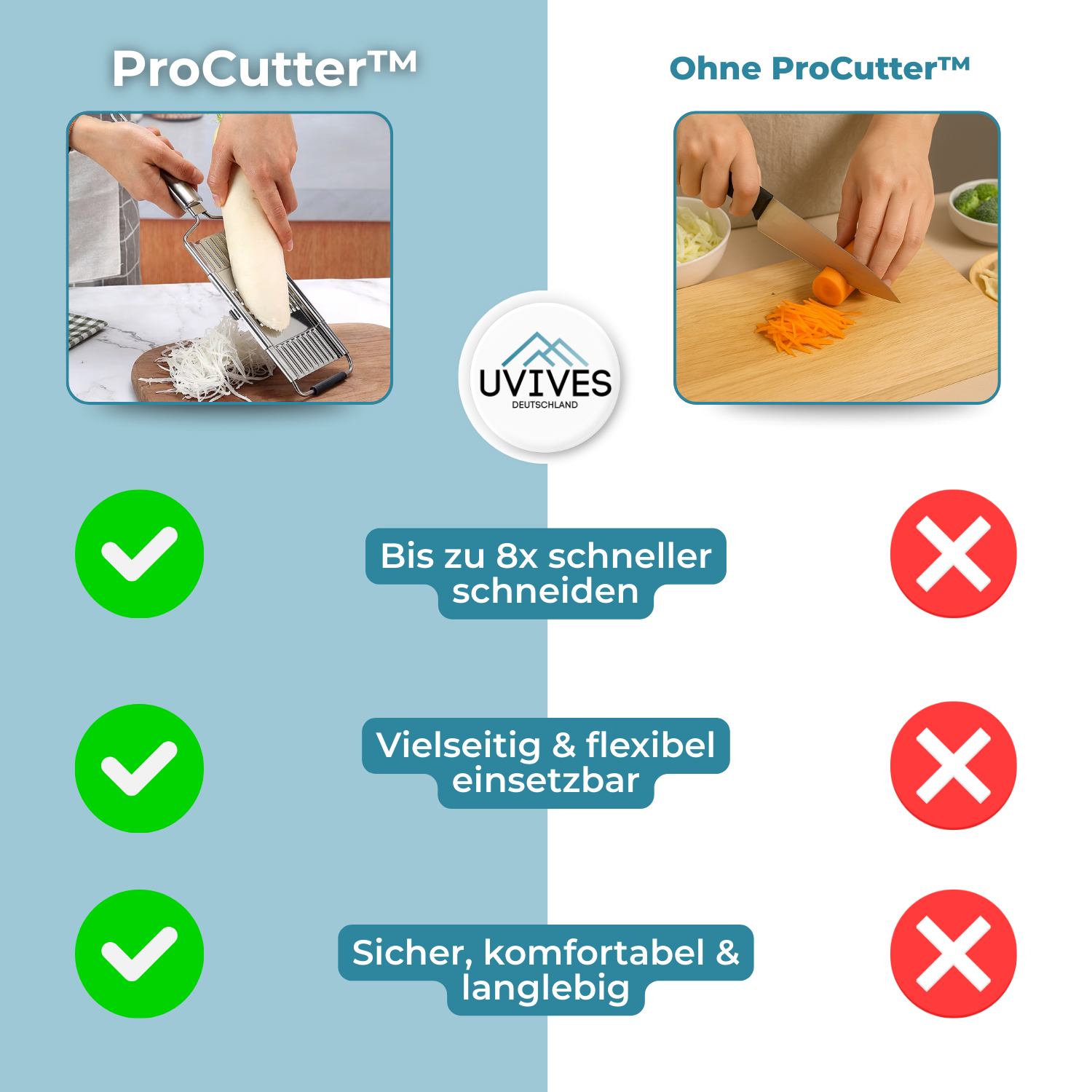 ProCutter™ – Schneide dein Gemüse 8× faster &amp; more efficient 