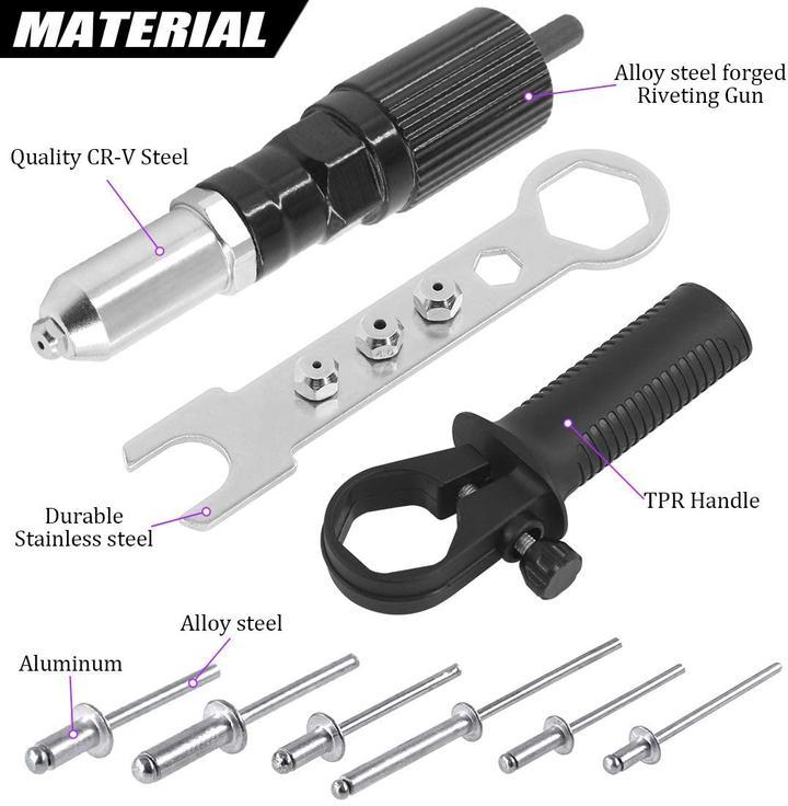RivetPro Max – Staple connections easily like a pro!