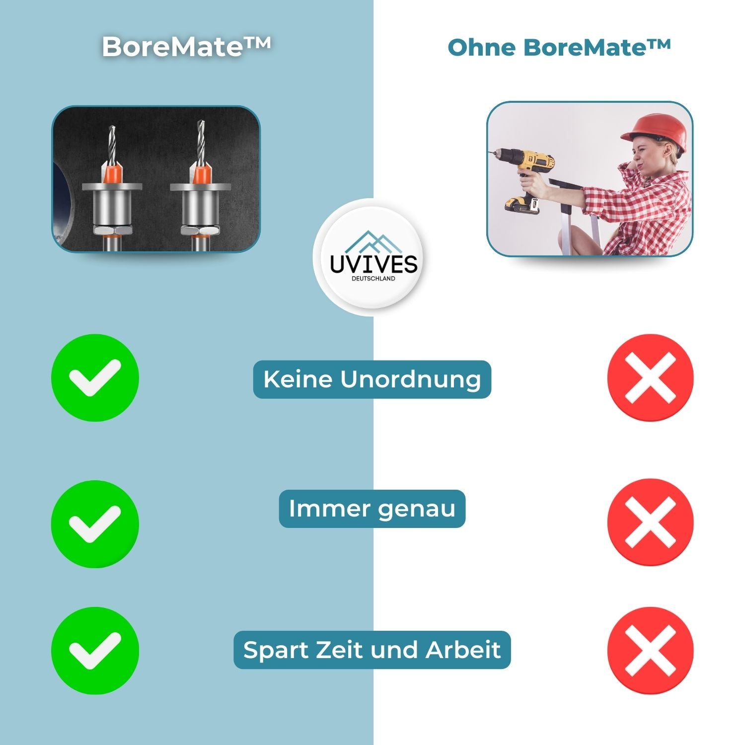BoreMate™ - Adjustable Countersink