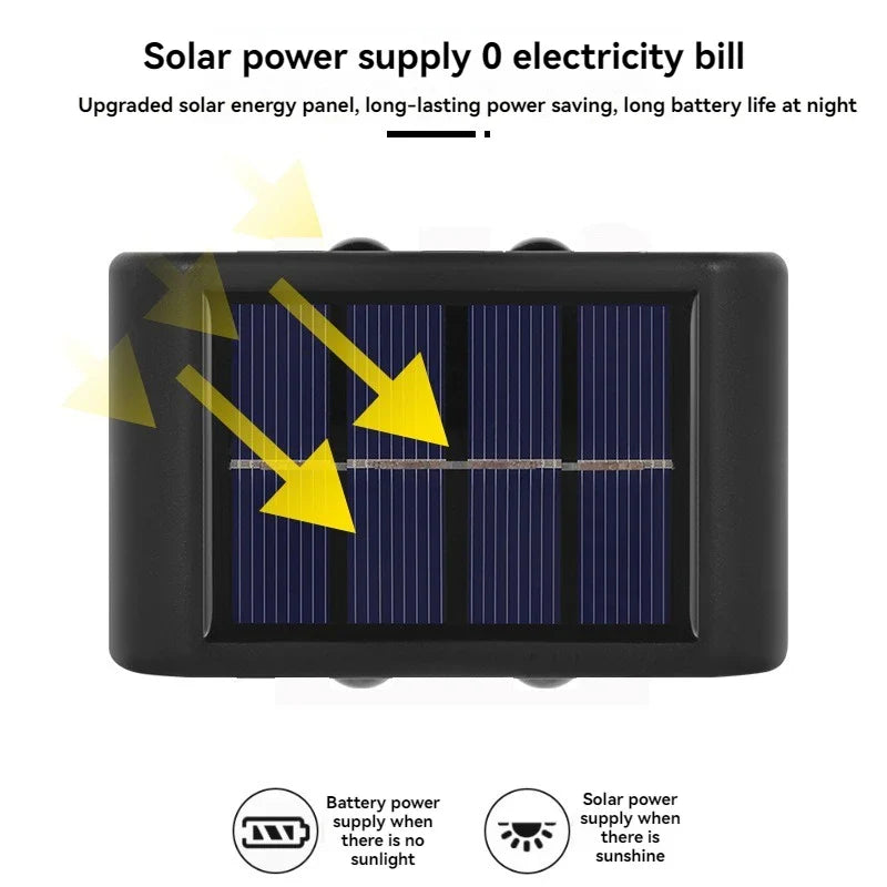 LumiWall - Solar Wall Lamp for the Patio [Last Day Sale]