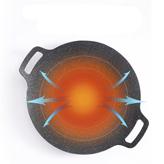 RockChef - Non-stick Stone Grill Pan [Last Day Sale]