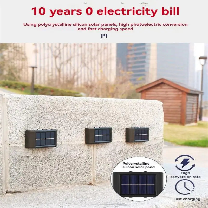 LumiWall - Solar Wall Lamp for the Patio [Last Day Sale]