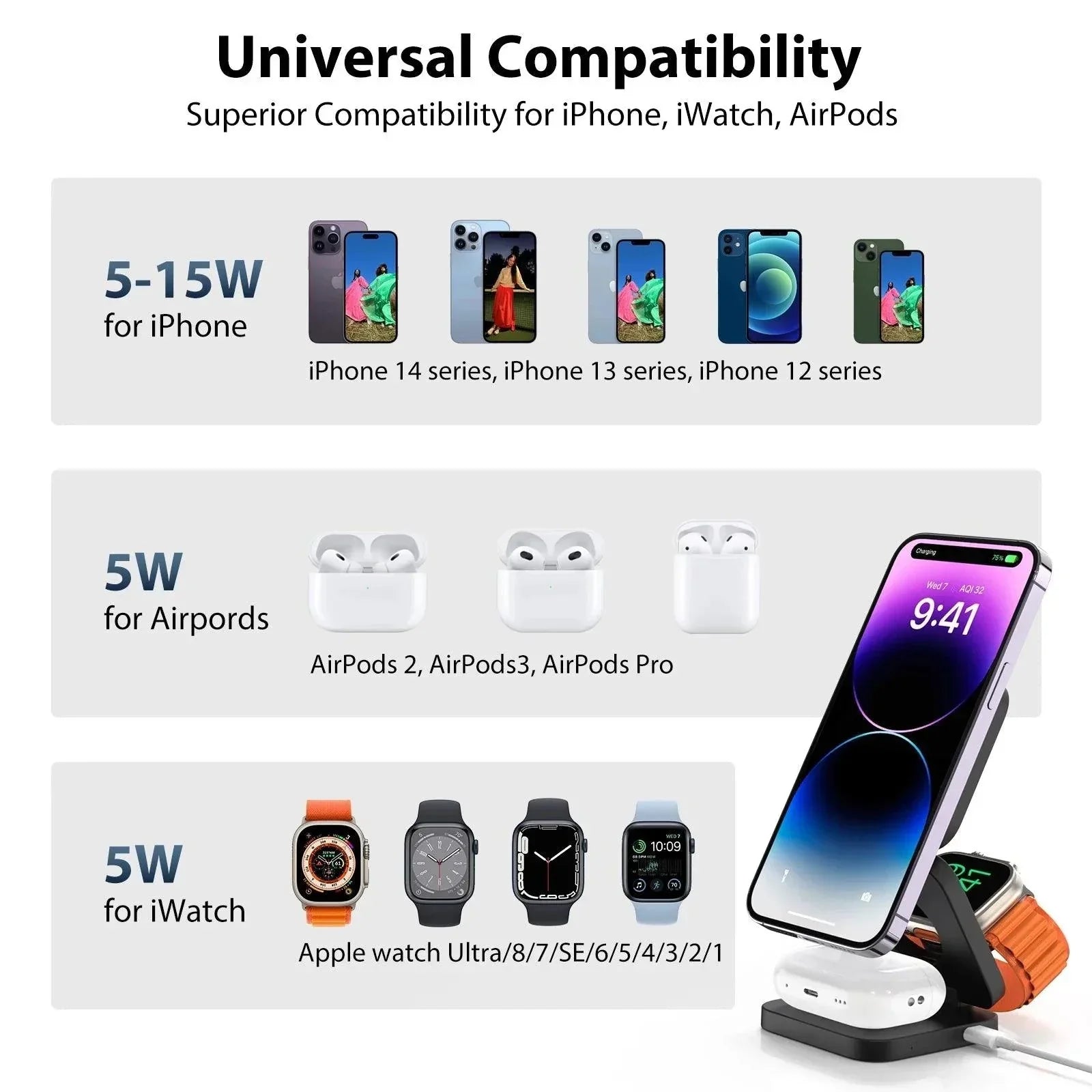 50% OFF | TriplexHub - Foldable, portable charging for multiple devices [Last day sale]