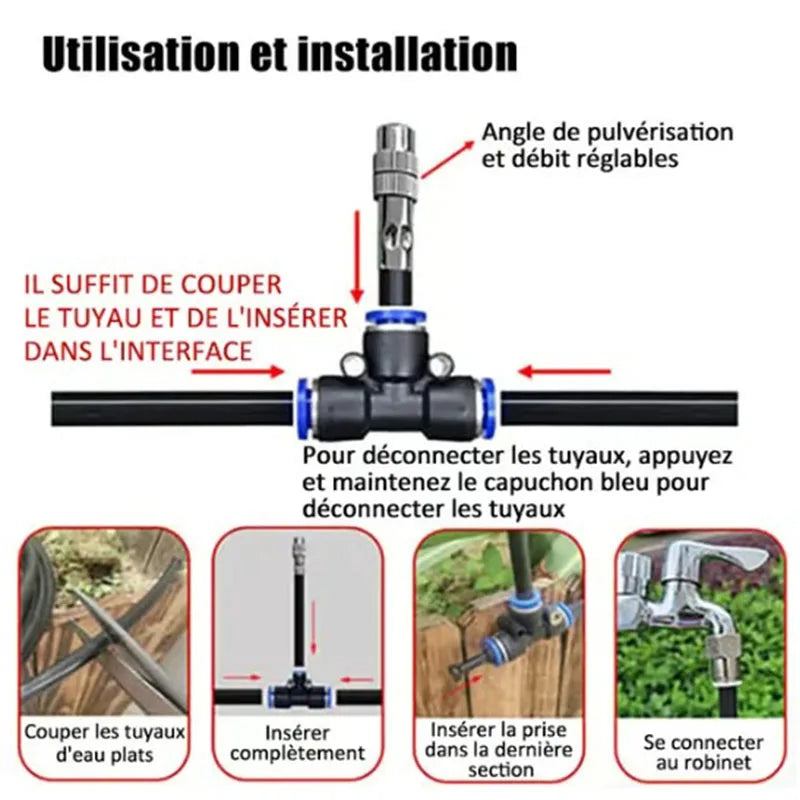 AquaFlex360 - Smart garden care, drop by drop