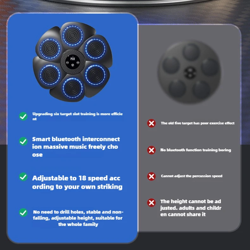 ProPuncher - Smart boxing trainer for children and adults
