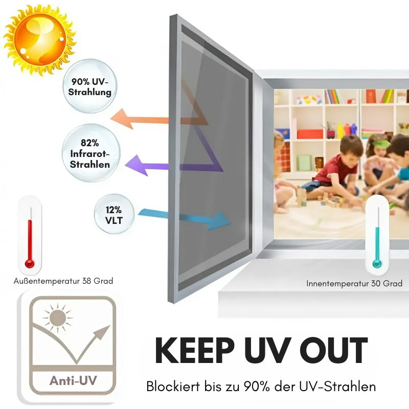 InsulaTint - insulating privacy film for windows [last day sale]