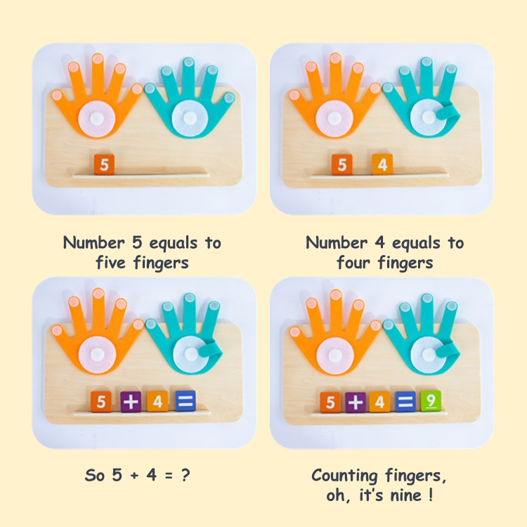 CountFun - Learn to understand mathematics through play!