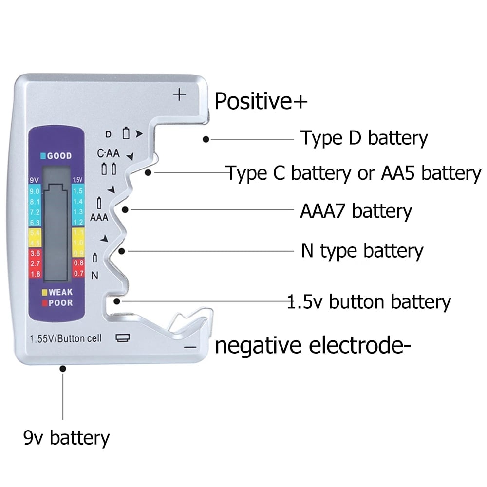 VoltCheck - Never again empty batteries at the wrong time
