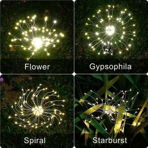 GlowBurst - solar-powered fireworks for your garden - completely without electricity
