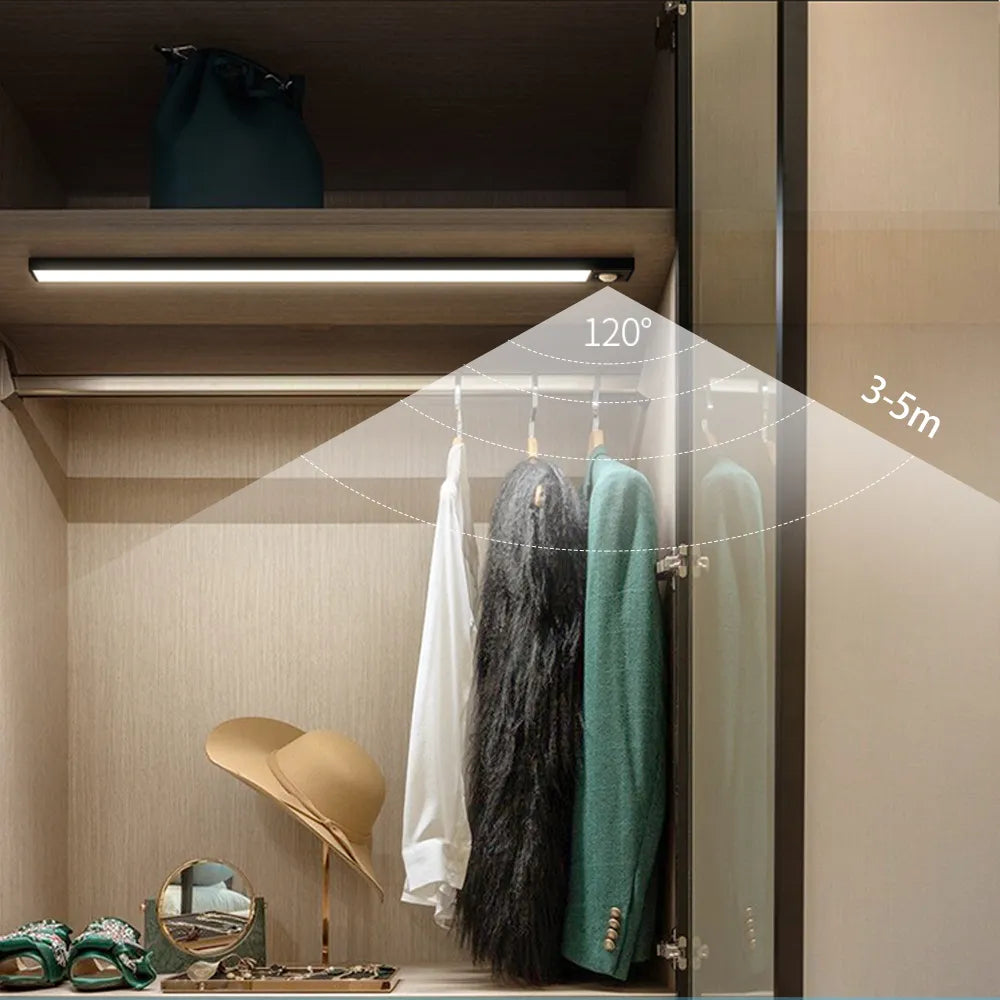 Intelligente Beweging Geactiveerde Lamp