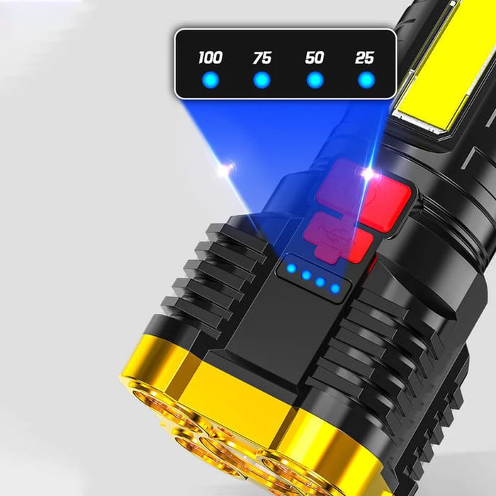LumiMax – Your flashlight for every adventure