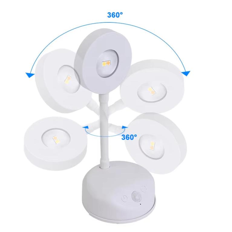 BrightWay™ - Intelligent motion light