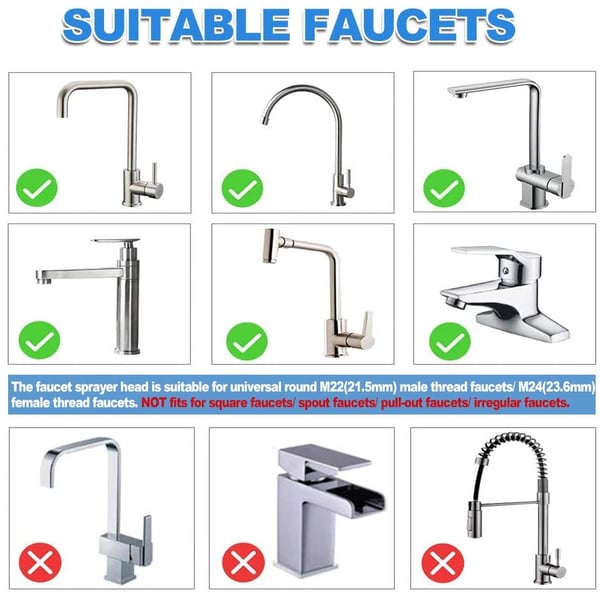 AquaJet - Improved 360° Rotating Faucet Spray Head [Last Day Sale]