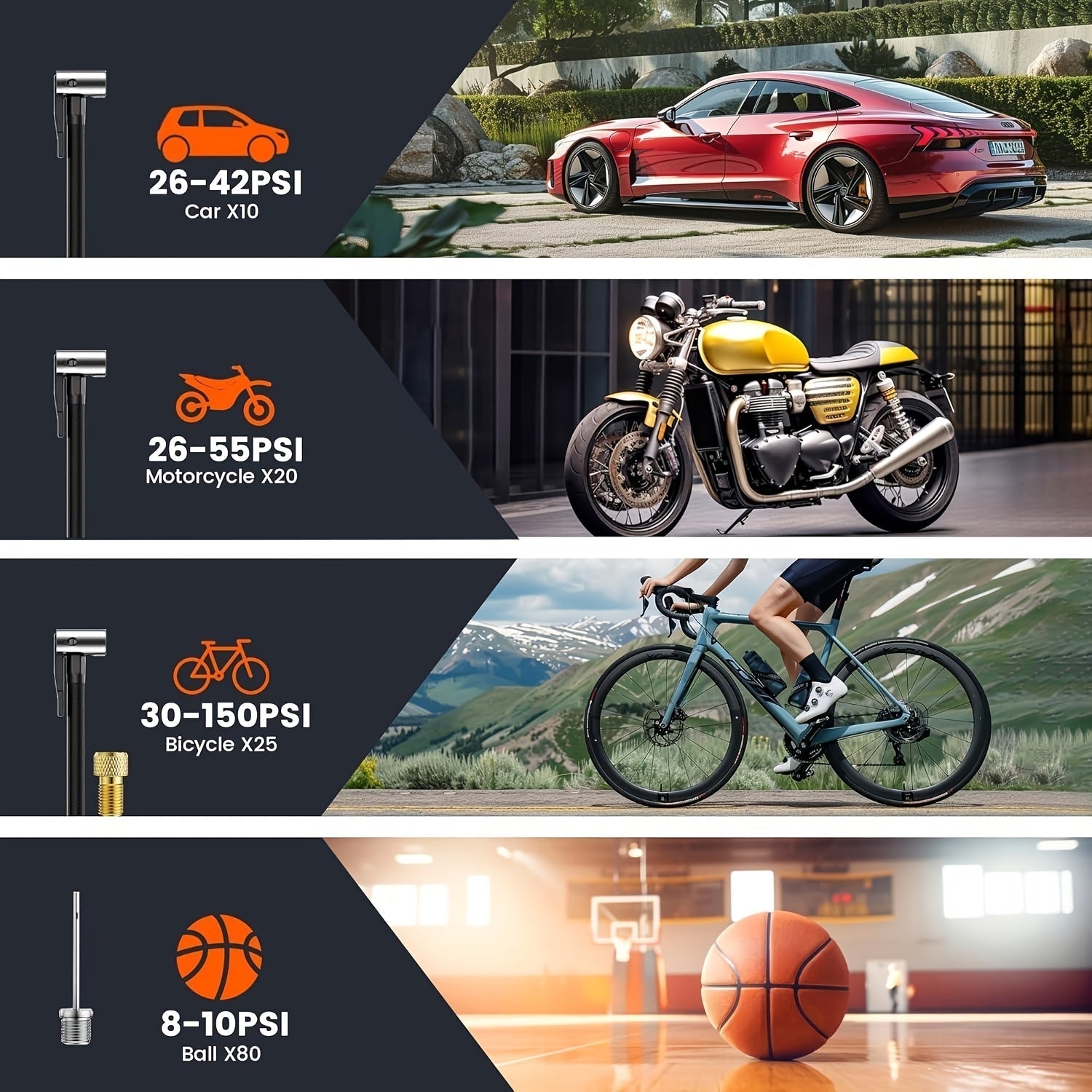 AirForce - Portable compressor for car, bicycle &amp; ball