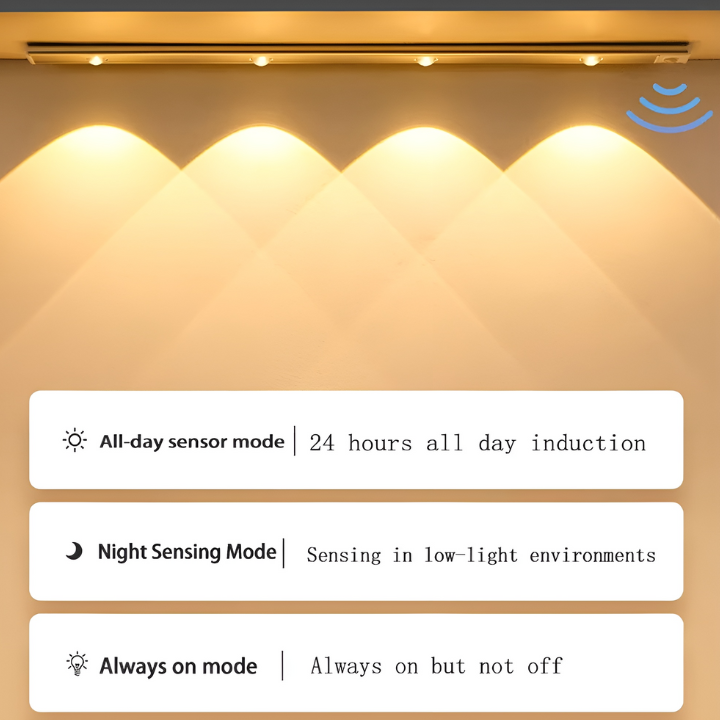 LiteWave - LED lamp with motion sensor [Last day sale]