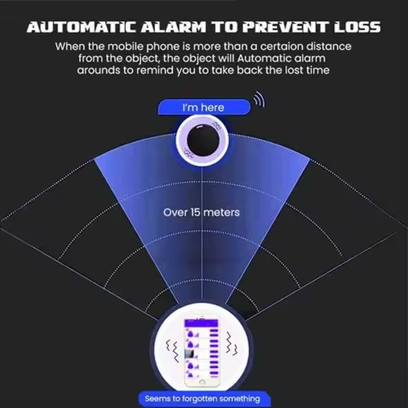 Buy 1+1 FREE | TrackMate - Real-time GPS tracking for everything that matters