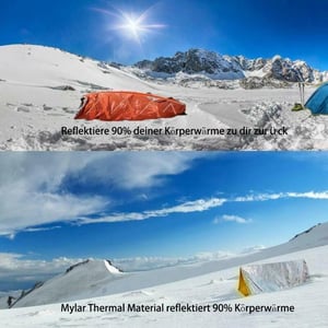 Buy 1+1 FREE | SurviWarm - Your life-saving thermal protection while traveling