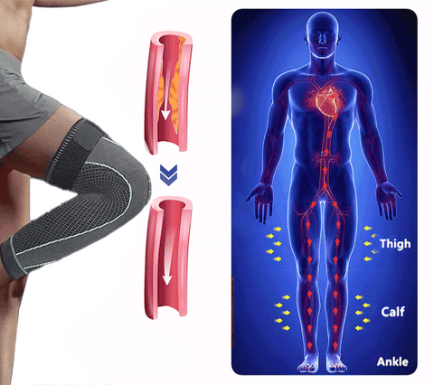 KneeTherm™ - Self-Heating Knee Support: Fast Pain Relief [Last Day Sale] 