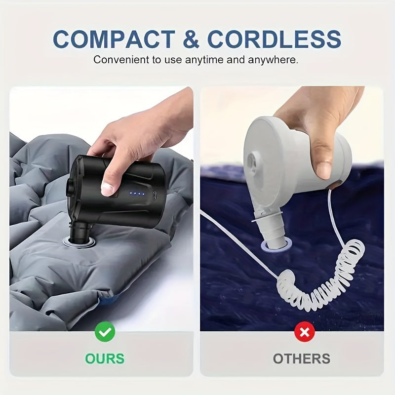 PadPump – The portable USB air pump for on the go