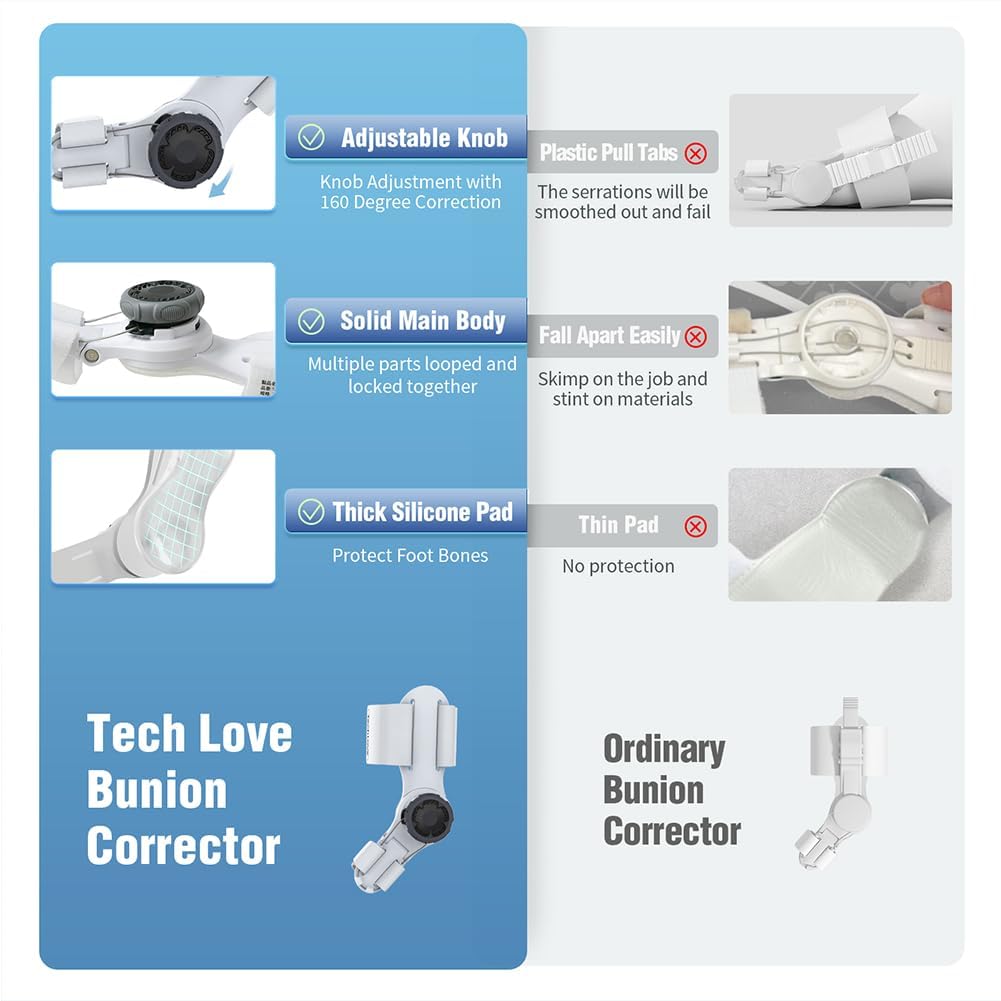 Comfort Fit Teenrechtzetter Mouw