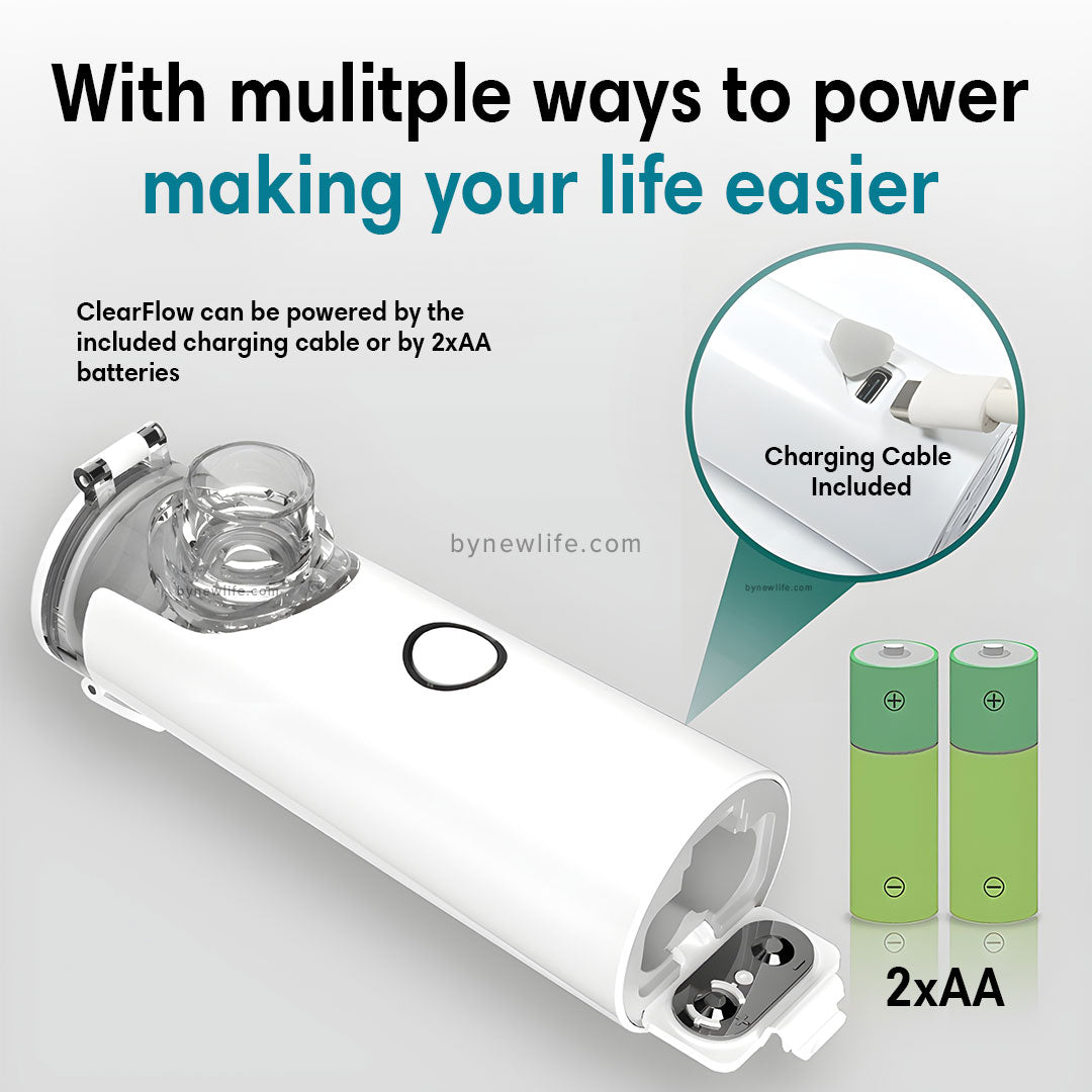 Natuurlijke Ademhalingshulp voor Heldere en Gemakkelijke Luchtstroom