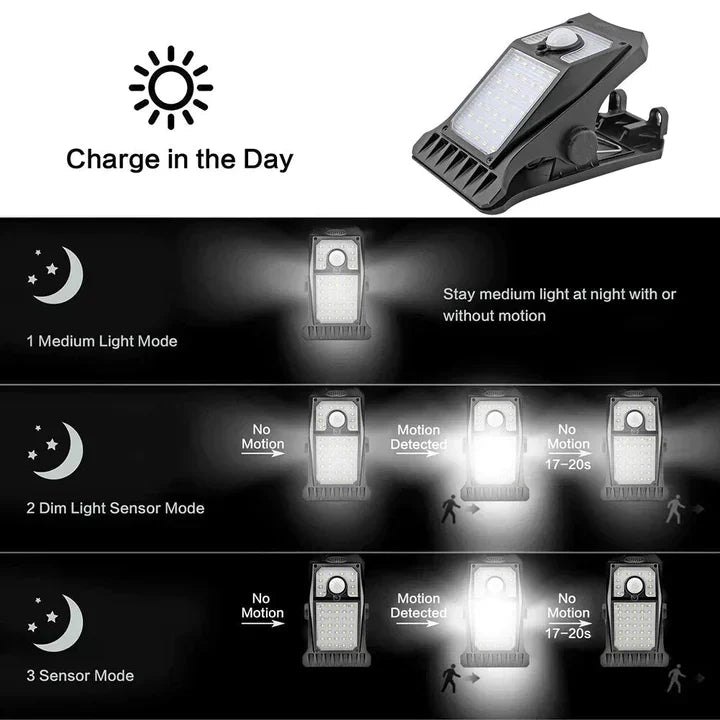 50% OFF | SolarCling - Solar-powered clamp lighting