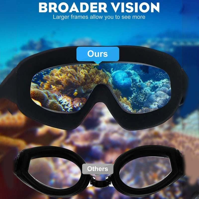 AquaVision Pro - See underwater more clearly than ever before!