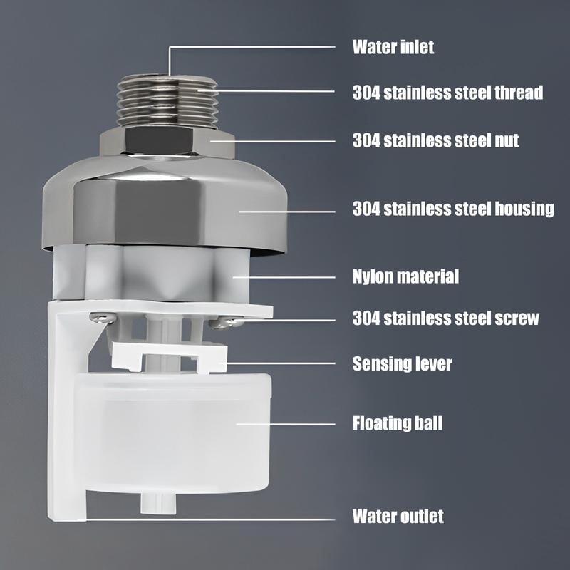 AutoFlow - Automatic water control without electricity