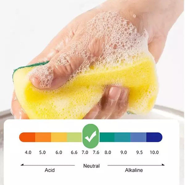 Buy 1+1 FREE | PureClean - The powerful solution against grease and dirt