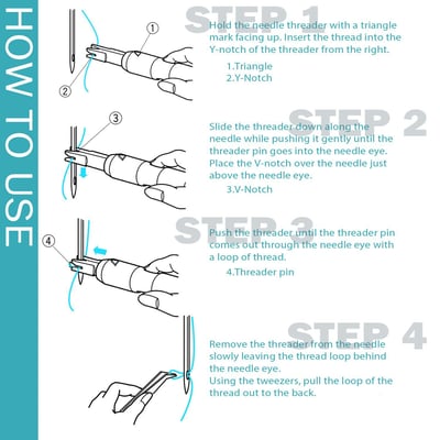 ThreadFix - No more annoying threading while sewing