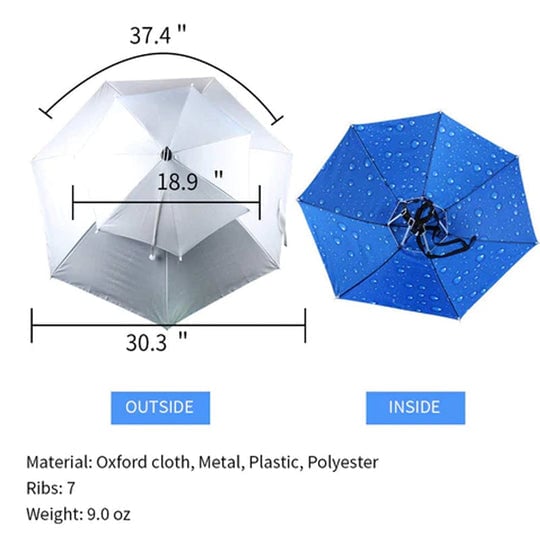 50% OFF | DoubleShade - Double-Layered Outdoor Umbrella Hat [Last Day Sale]