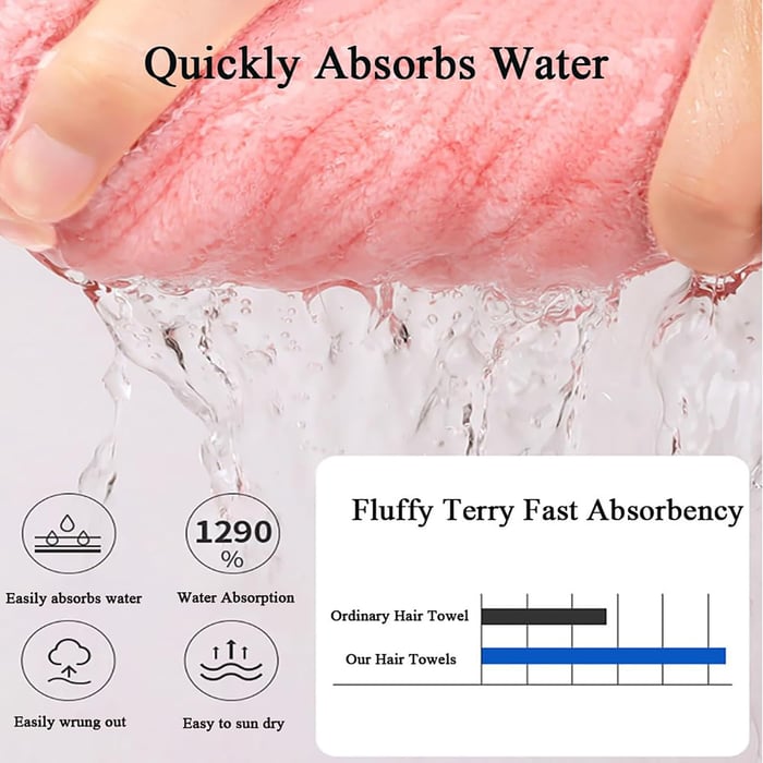 FrizzFree - Smooth, fast-drying towel for hair [Last day sale]
