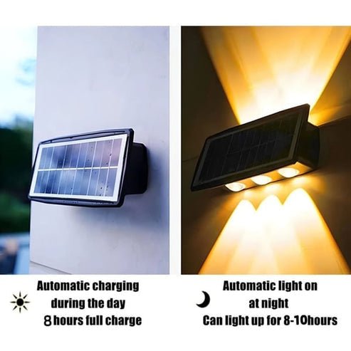 Buy 1+1 FREE I BeamBox - Solar LED Wall Lamp