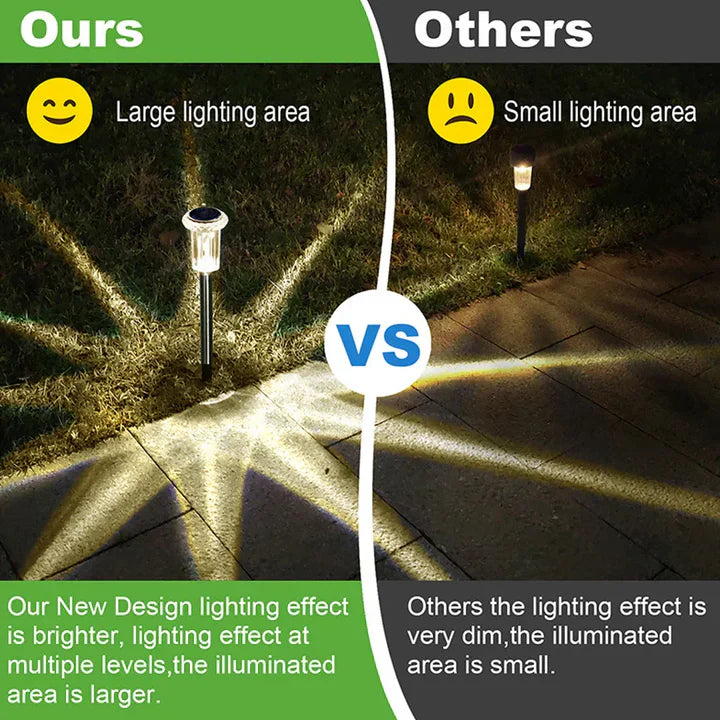Buy one and get one free | Solaris - Solar garden lamp for outdoor use [Last day of sale]