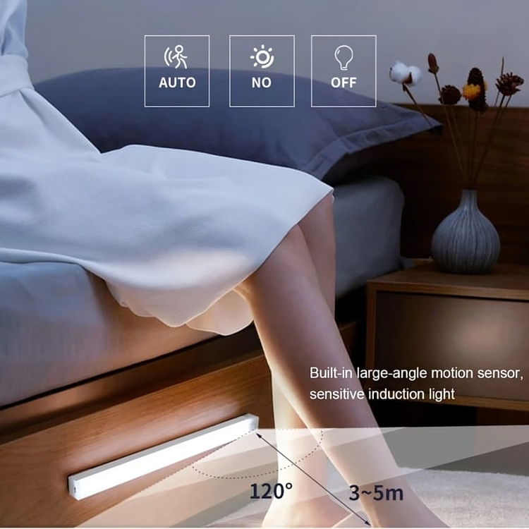 Buy 1+1 FREE | AutoLighter - Motion Detector Wireless LED Night Light