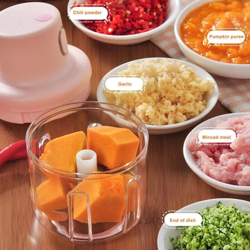 ChopBlitz - Fast Kitchen Chopper [Last Day Sale]