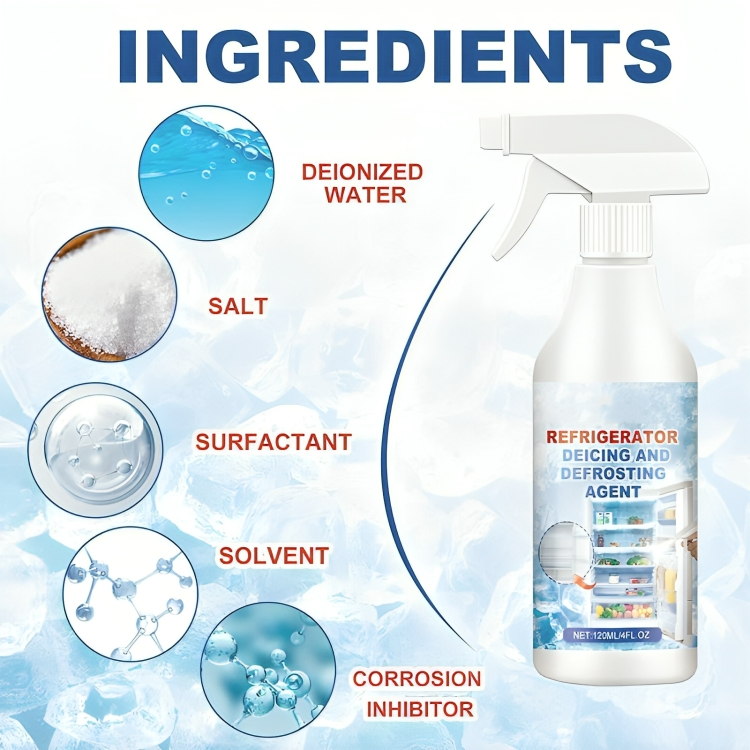 Buy one and get one free | FrostGone rapid defrost spray [Last day's sale]