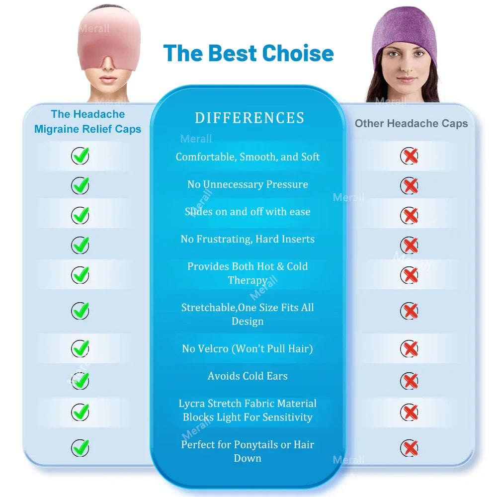 MigraEase - Migraine Relief Cap [Last Day Sale] 