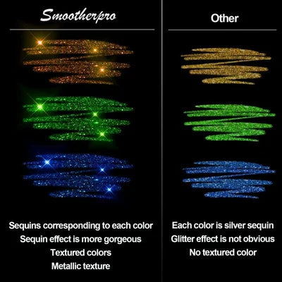 4+4 FREE | SparkPen™ - Glitter Gel Pen Set [Last-day sale]