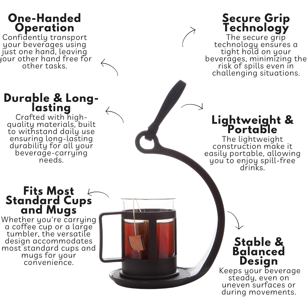 MugClamp - Sturdy mug holder for safe drinks [Last day sale]