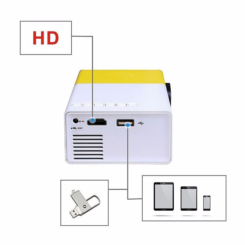 50% OFF | BeamCube - Mini Projector [Last Day Sale]