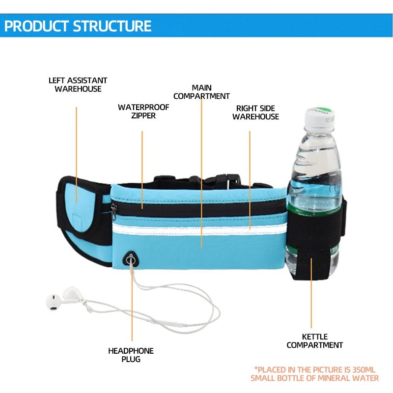 Buy 1+1 FREE | RunMate - The perfect belt bag for sports, travel &amp; everyday life