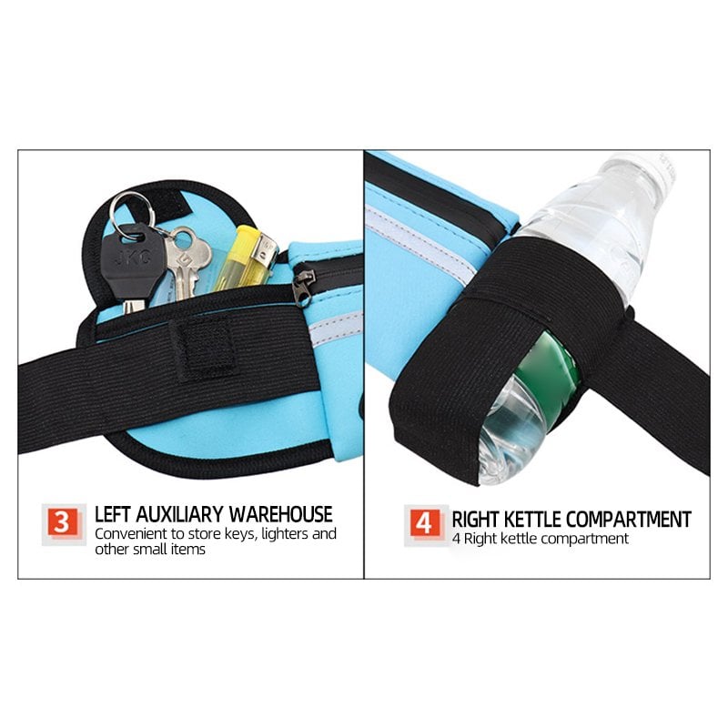 Buy 1+1 FREE | RunMate - The perfect belt bag for sports, travel &amp; everyday life