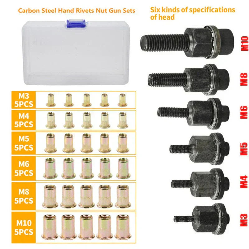 RivetGrip - Rivet Nut Set with Flat Head and Thread