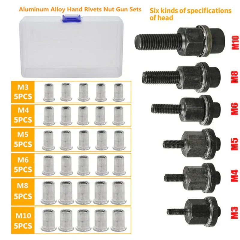 RivetGrip - Rivet Nut Set with Flat Head and Thread
