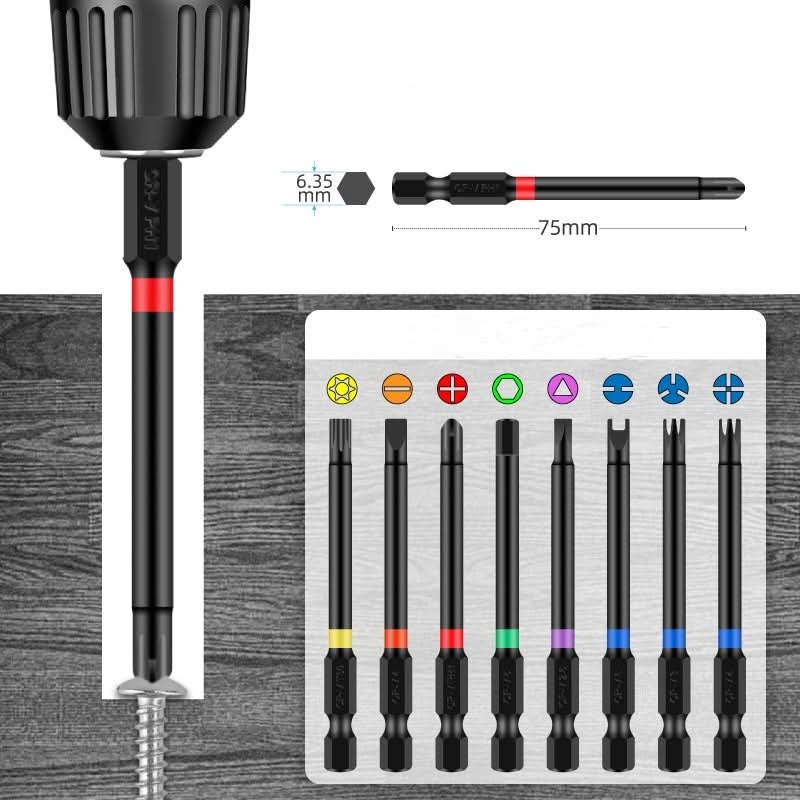 ToolCore - The all-in-one tool set for every job!