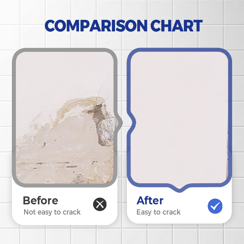 WallFix Pro - Permanently repairs walls and protects against mold