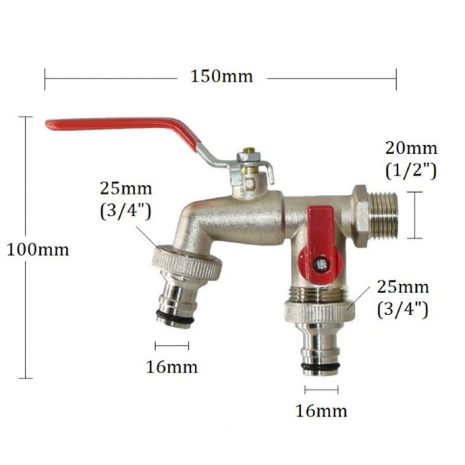 DualFlow Connect - Two connections, double the water consumption